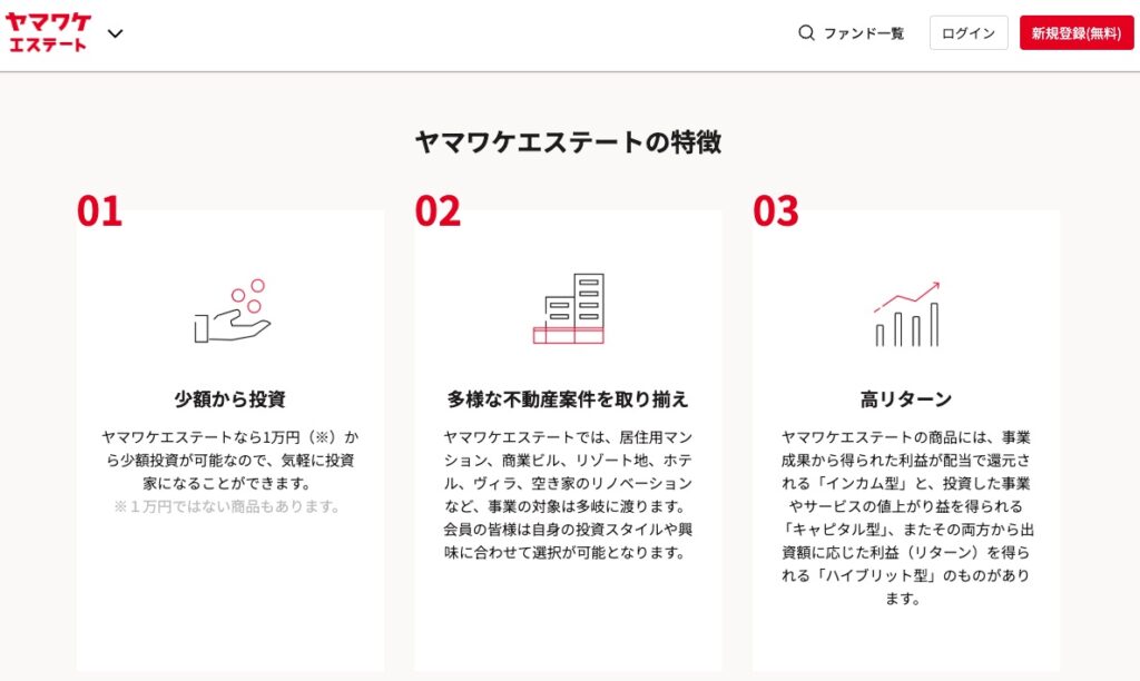 ヤマワケエステート