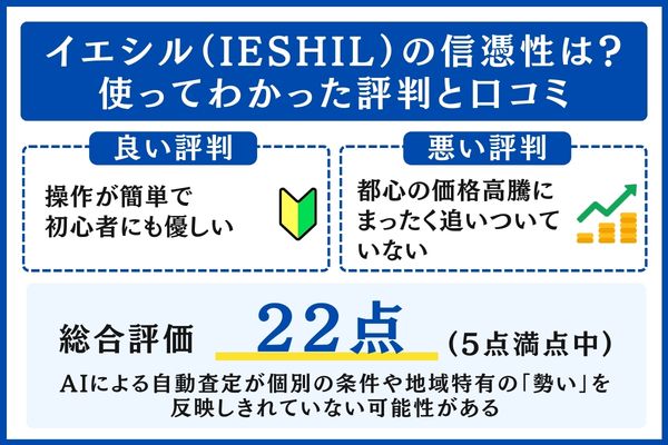 イエシルの評判と口コミ