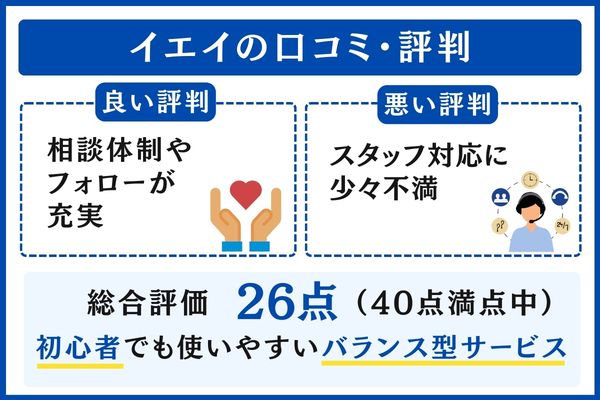 イエイの口コミ・評判