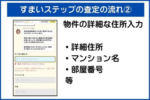 すまいステップで査定する流れ②
