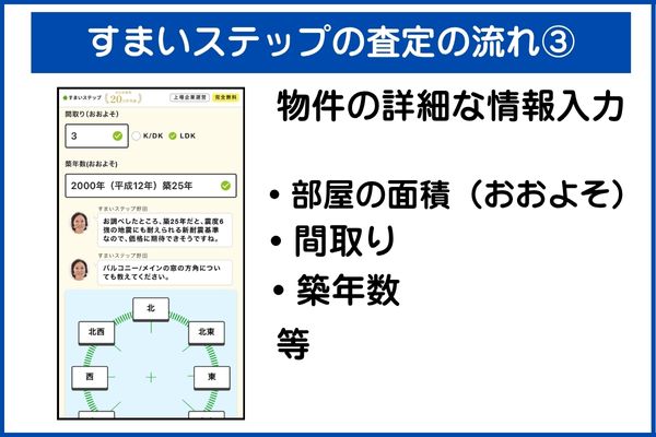 すまいステップで査定する流れ③