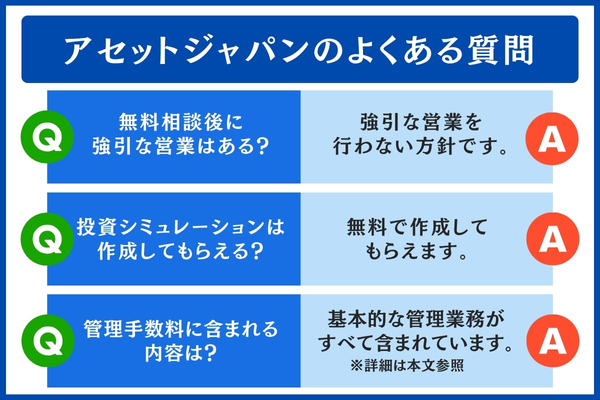 アセットジャパンのよくある質問