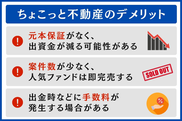 ちょこっと不動産のデメリット
