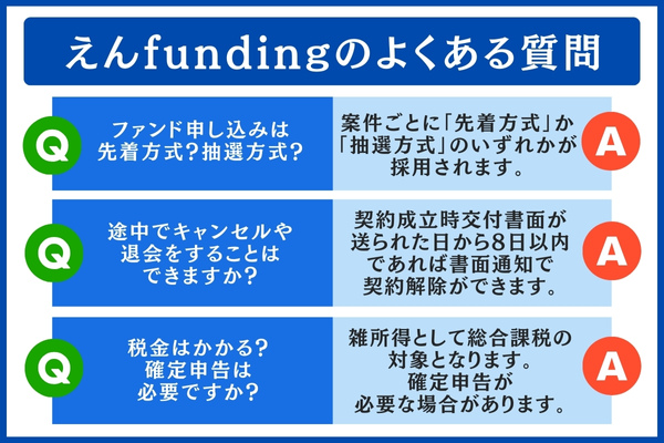えんfundingのよくある質問