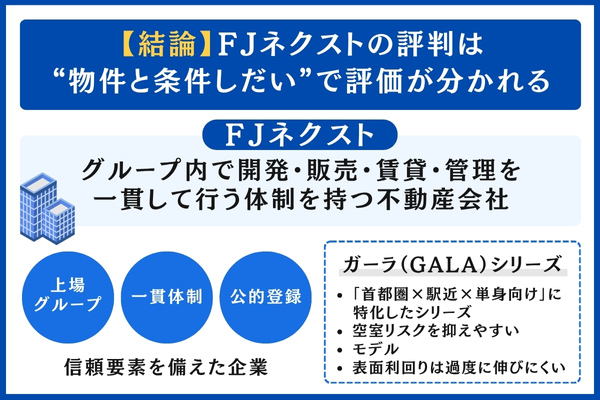 FJネクストとは