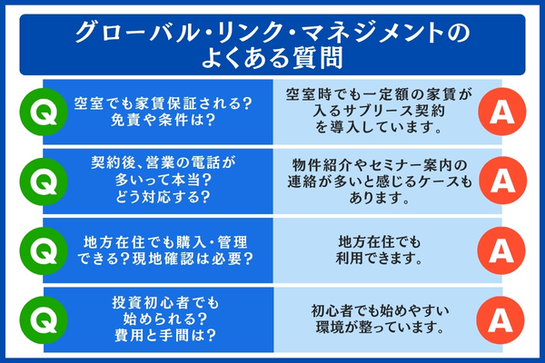 グローバル・リンク・マネジメントよくある質問