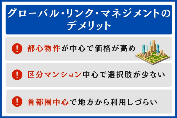 グローバル・リンク・マネジメントのデメリット
