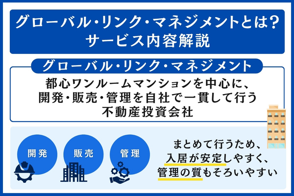 グローバル・リンク・マネジメントとは