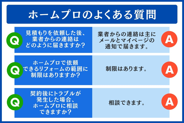 ホームプロのよくある質問