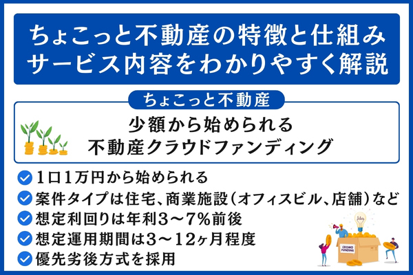 ちょこっと不動産とは