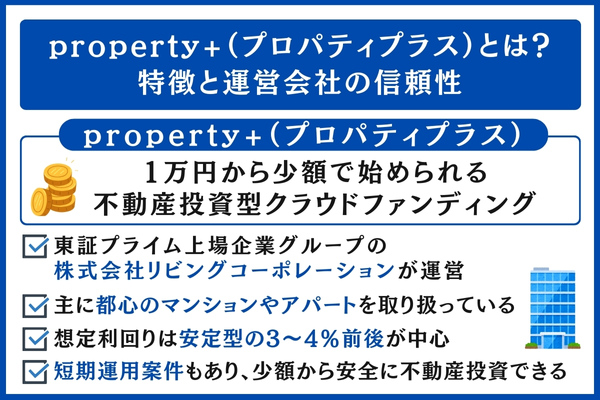 property+（プロパティプラス）とは