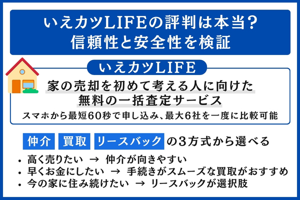 いえカツライフとは