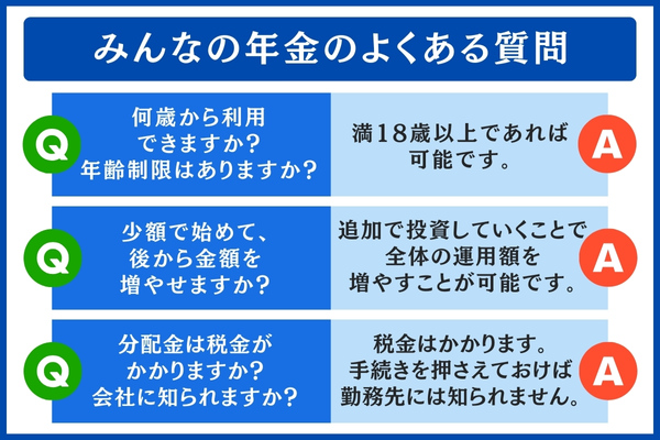 みんなの年金のよくある質問