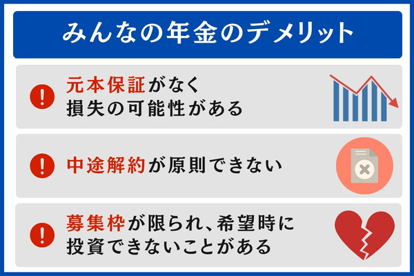 みんなの年金のデメリット