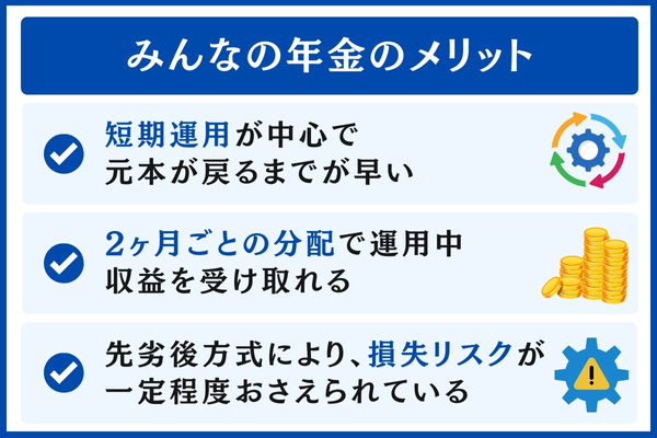 みんなの年金のメリット