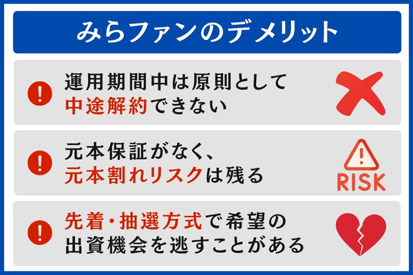 みらファンのデメリット