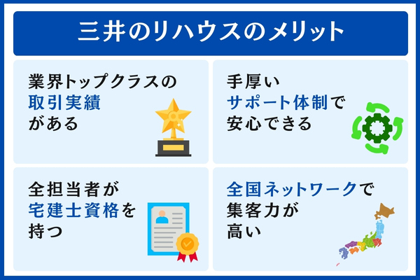 三井のリハウスのメリット