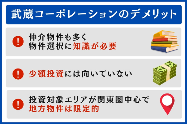 武蔵コーポレーションのデメリット