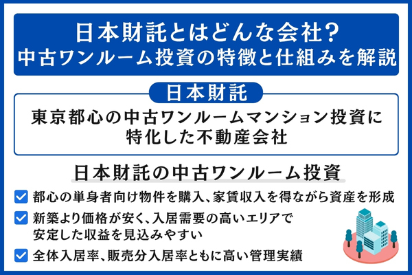 日本財託の特徴と仕組み