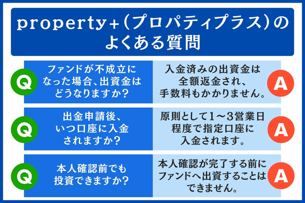 property+（プロパティプラス）のよくある質問