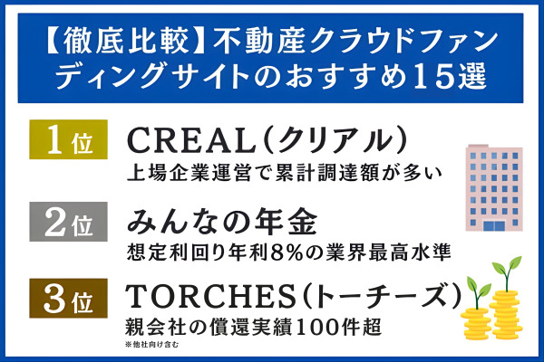 不動産クラウドファンディングサイトのおすすめ15選