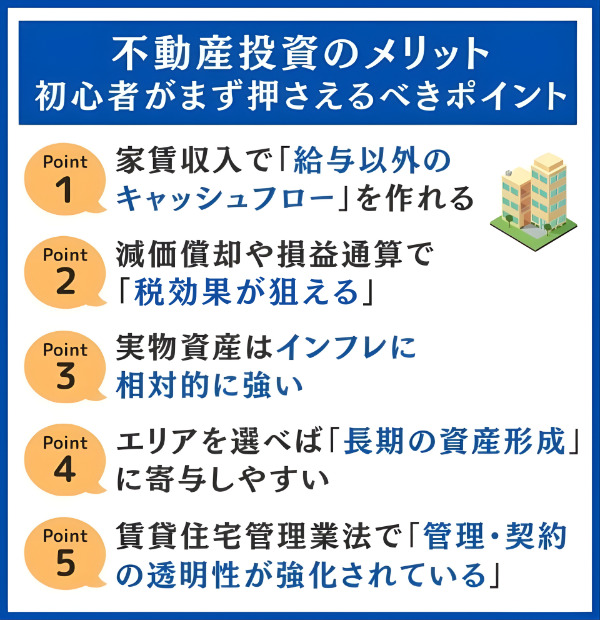 不動産投資のメリット