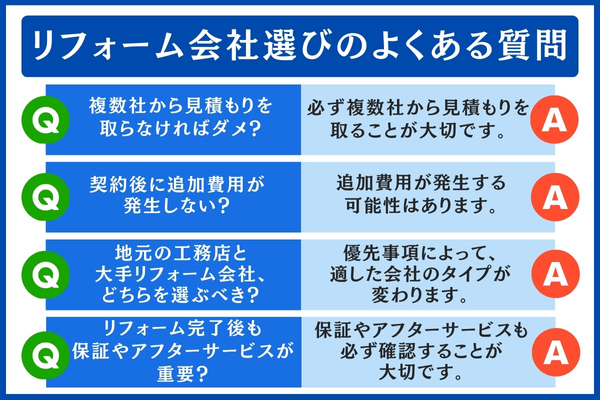 リフォーム会社選びのよくある質問