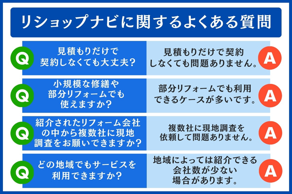 リショップナビに関するよくある質問