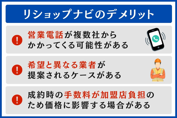 リショップナビのデメリット
