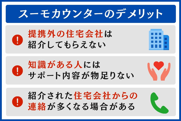 スーモカウンターのデメリット