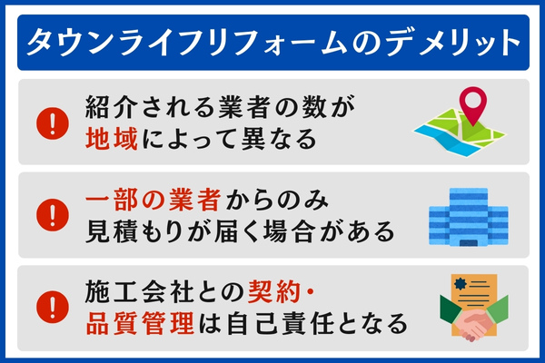 タウンライフリフォームのデメリット