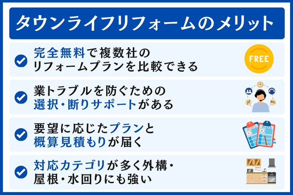 タウンライフリフォームのメリット