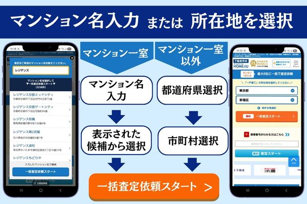 HOME4U 申し込み手順 マンション名入力 所在地選択