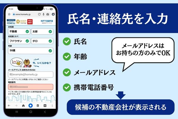 HOME4U 申し込み手順 氏名と連絡先入力