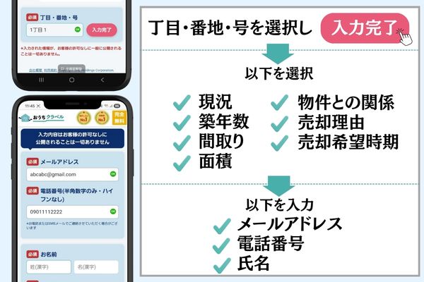 おうちクラベル 申し込み手順3