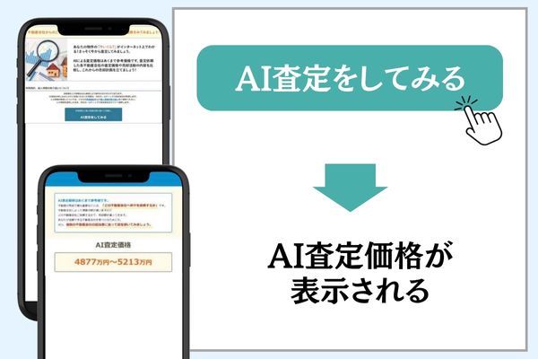 おうちクラベル 申し込み手順5