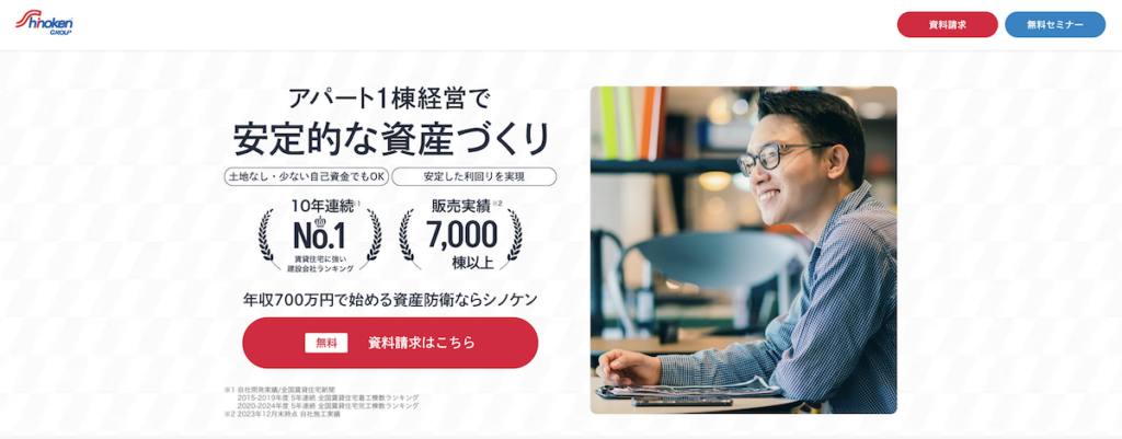 シノケンプロデュース トップ