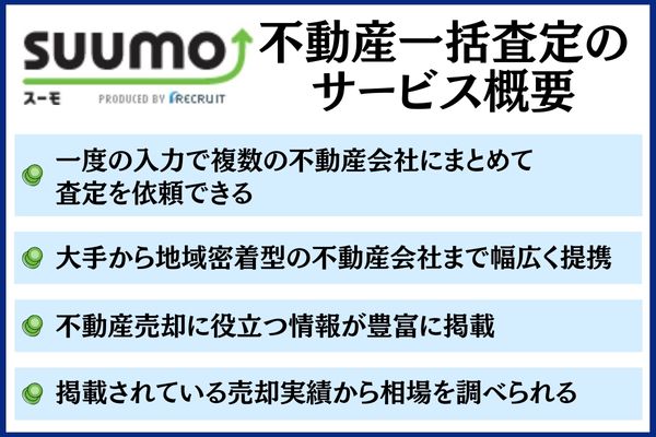 SUUMO不動産一括査定 サービス概要