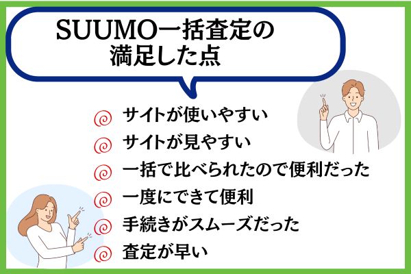 SUUMO一括査定 アンケート結果 満足した点