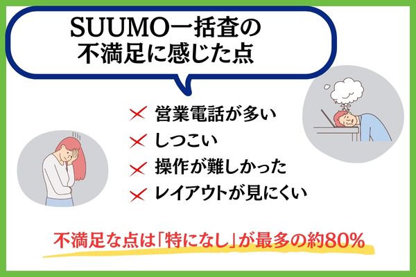 SUUMO一括査定 アンケート結果 不満足に感じた点