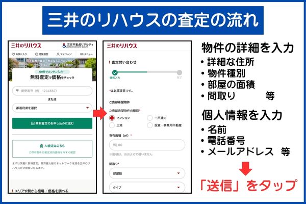 三井のリハウス査定STEP
