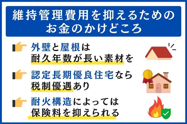 注文住宅 維持管理費を抑えるためのお金のかけどころ