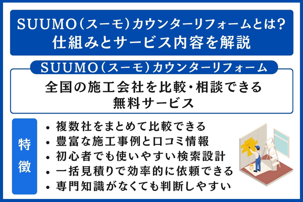 スーモカウンターリフォームとは