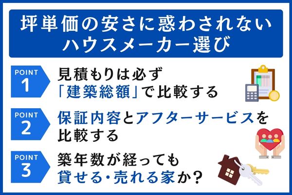 坪単価に惑わされない ハウスメーカーの選び方