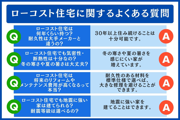 ローコスト住宅に関するよくある質問