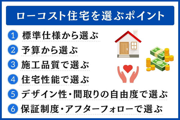 ローコスト住宅を選ぶポイント