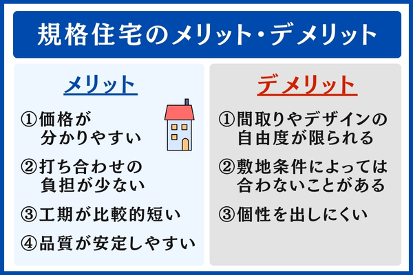 規格住宅のメリット・デメリット