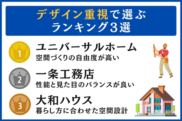 デザイン重視で選ぶランキング3選