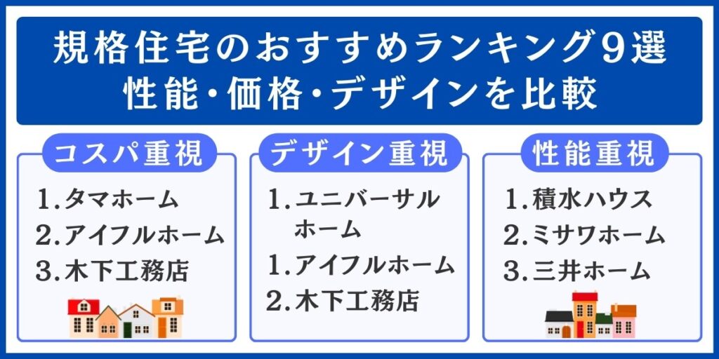 【2025年12月最新】規格住宅のおすすめランキング9選