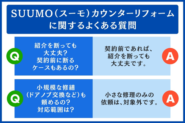 スーモカウンターリフォームのよくある質問